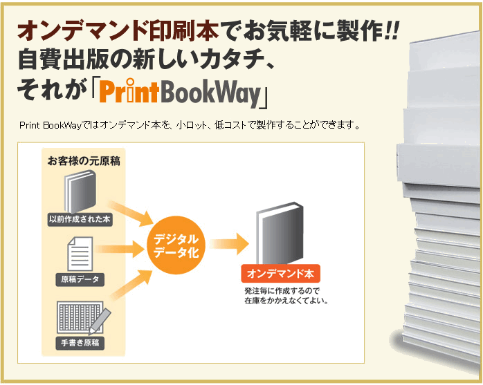 オンデマンド印刷本でお気軽に製作!!自費出版の新しいカタチ、それが「Print BookWay」。Print BookWayではオンデマンド本を、小ロット、低コストで製作することができます。